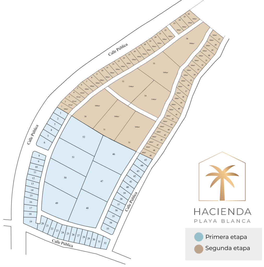 Master Plan Hacienda Playa Blanca